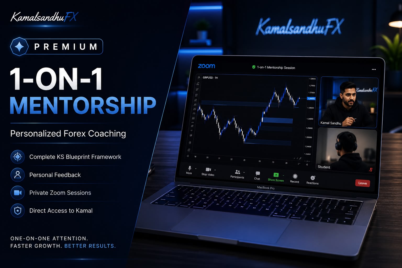 1 On 1 Forex Mentorship